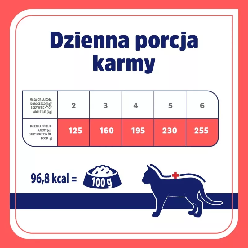 VET RESPONSE Hipoalerginis Triušis - šlapias kačių maistas - 85g