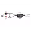 Kabelis DVI 24+1 + USB-A/DisplayPort 20 kontaktų DeLOCK 62596