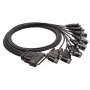Laidas RS-232/HD-68 į DB-9 HA