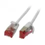 Synergy 21 komutacinis kabelis RJ45 CAT6 250Mhz 1.5m baltas U/FTP plonas apvalus d 3.6mm - Kabelis - Tinklas