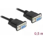 Delock 87788 jungiamumo priedas, juodas
