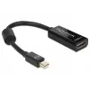 Delock 65099 Connectivity Accessory