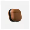 Nomad Modern Leather Case dėklas – oda, mikropluoštas, polikarbonatas, rudas
