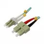 Synergy 21 S216754 šviesolaidinis kabelis 0,5 m 2x LC 2x SC OM3 akvamarino spalvos (S216754)
