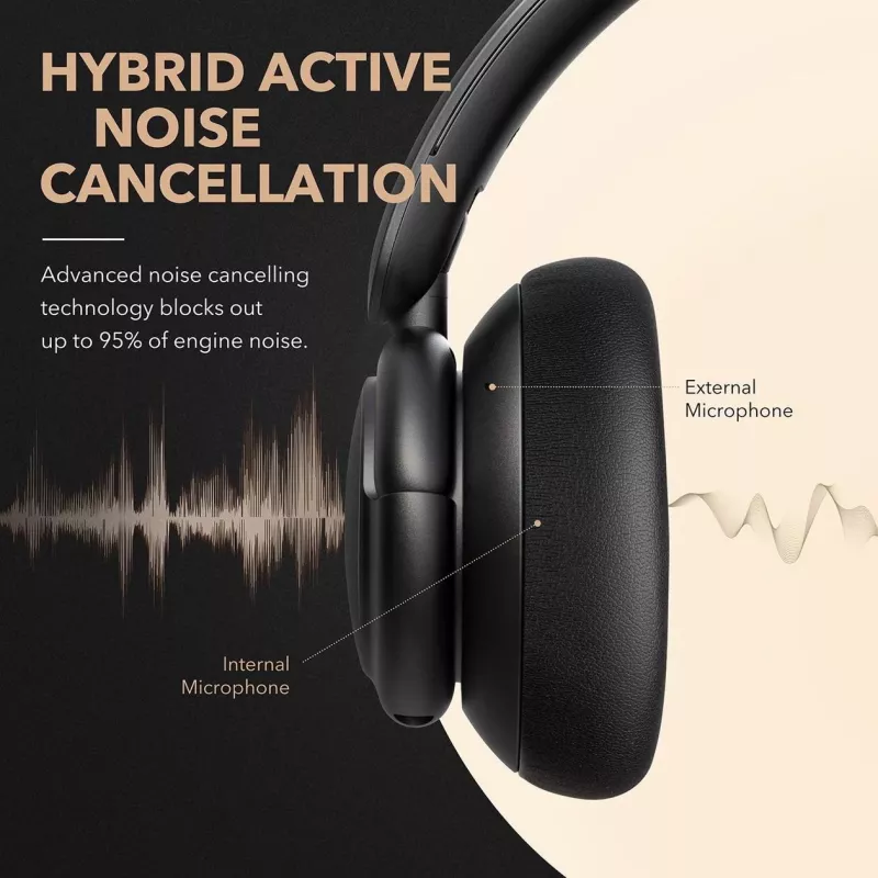 Anker Soundcore | Ausinės | Life Q30 | Bluetooth | Uždėtinės | Mikrofonas | Triukšmo slopinimas | Belaidės | Balta