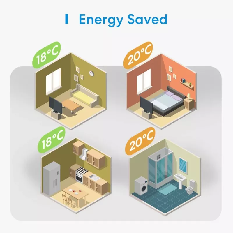 Termostatas Meross MTS200BHK Wi‑Fi išmanusis namų termostatas, modelis MTS200BHK (EU)
