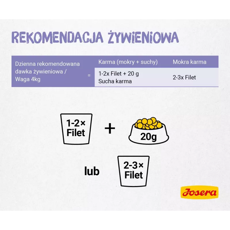 JOSERA Vištienos filė su veršiena - šlapias kačių ėdalas - 70 g