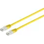 Tinklo kabelis S/CONN raudonas Cat6 S/FTP 0,5m