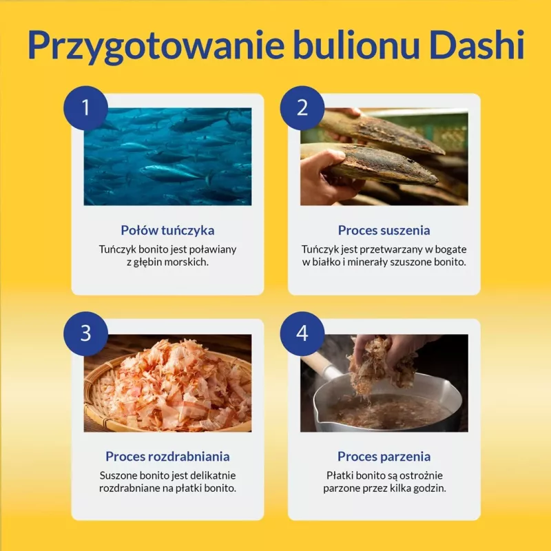 Šlapias kačių skanėstas INABA Dashi Delights Delicate Flakes Chicken 40 g — dietinis, 86% drėgmės, 12% baltymų