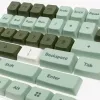 Ducky DCA132-USDINMDPH1 įvesties įrenginio priedas klaviatūros klavišo dangtelis