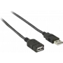 Nedis USB kabelis | USB 2.0 | USB-A kištukas | USB-A lizdas - 480 Mbps | nikeliuotas | 2,00 m | Apvalus | PVC | Juodas | Dėžutė