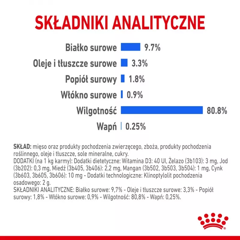 Šlapias kačių maistas Royal Canin Indoor Sterilized 12 x 85 g — paukštiena, suaugusios sterilizuotos naminės katės