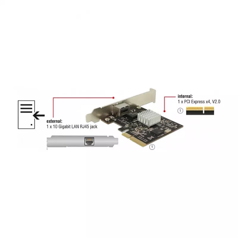 Sąsajos kortelė DeLOCK 89654 vidinė RJ-45