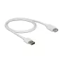 USB laidas DeLOCK 85199 USB 2.0 1 m USB A baltas