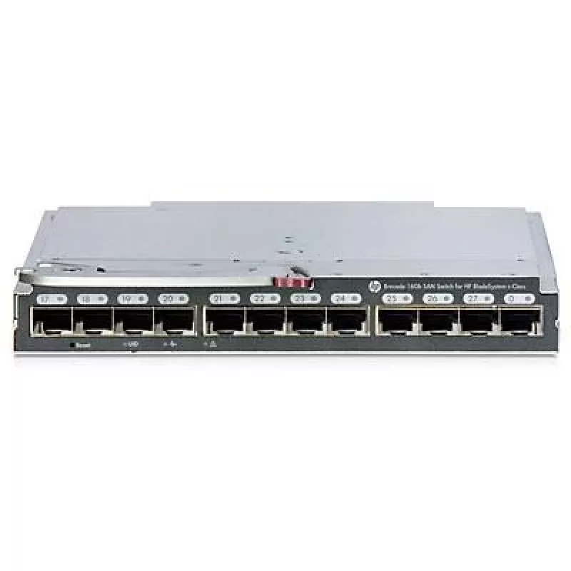 Brocade 16Gb/16c Embedded