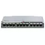 Brocade 16Gb/16c Embedded