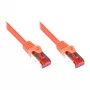Goodconnections 8060-015O eterneto komutacinis kabelis