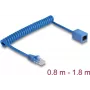 Tinklo kabelis DeLOCK 90366 RJ-45 Cat6 1.8 m Mėlynas