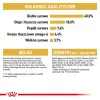 Sausas kačių ėdalas Royal Canin Bengal Adult 2 kg — paukštiena, 40 % baltymų, 18 % riebalų, virškinimo ir odos priežiūra