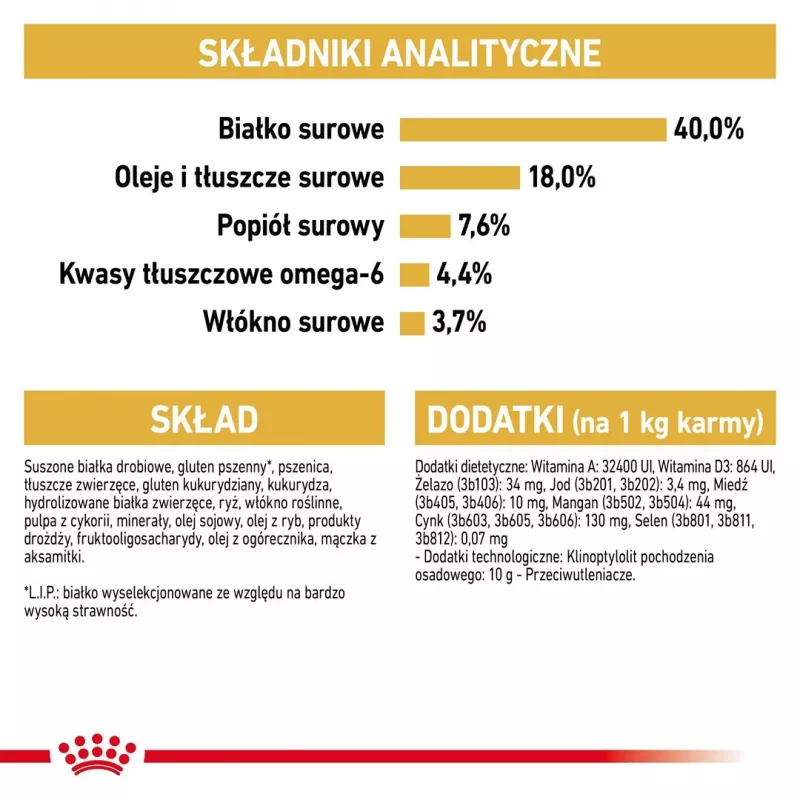 Sausas kačių ėdalas Royal Canin Bengal Adult 2 kg — paukštiena, 40 % baltymų, 18 % riebalų, virškinimo ir odos priežiūra