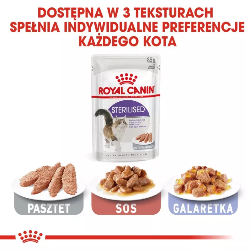 ROYAL CANIN FHN Sterilised padaže – drėgnas suaugusių kačių maistas – 12x85g