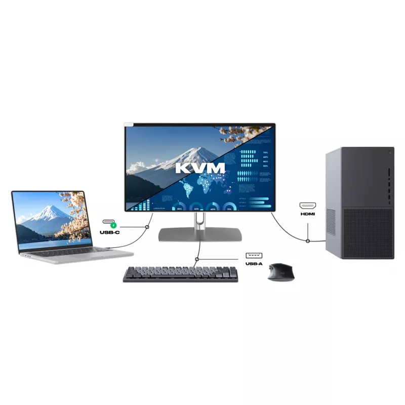 JAPANNEXT FHD Touchscreen Monitorius 54,61 cm (21,5 inch) 1920x1080 pikselių, IPS skydelis, 8 ms, 75 Hz, AMD FreeSync, HDMI, Touch (JN-IPS2152FHDR-C65W-FLD-T)