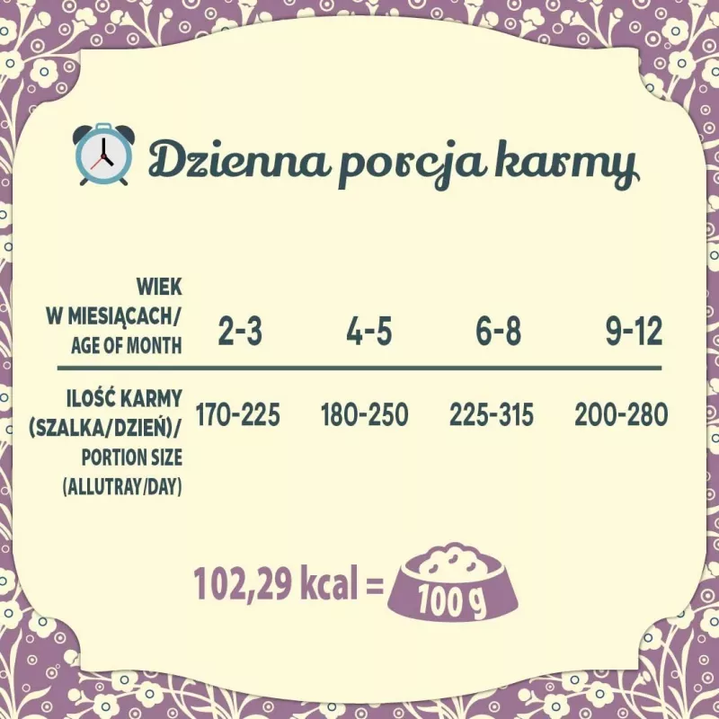 FOLK Kitten Delicate lamb dish - šlapias kačių maistas - 85g