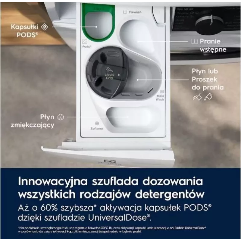 EW7F3492QP skalbimo mašina