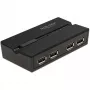 DELOCK 11494 kompiuterių duomenų jungiklis, juodas, USB Type-A Type-B, 0,48 Gbit/s