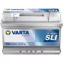 Baterija VARTA 12V 74Ah/750A B13