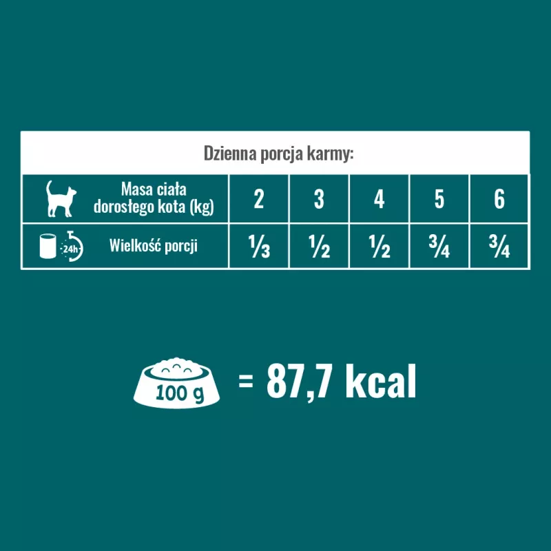 PUPIL Prime Rich in chicken and duck - šlapias kačių maistas - 400g
