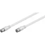 Goobay antenos kabelis (A klasė, >85 dB), 2x ekranuotas, 2 m, baltas - bendraašis kištukas > bendraašis lizdas (visiškai ekranuotas) (66614)