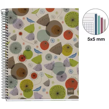 MIQUELRIUS College Notebook Eco Design 4 squared DIN A5 inner margin (A246399)
