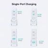 Unitek stalinis įkroviklis P1229ABK01-EU 100W su 2× USB-A ir 2× USB-C