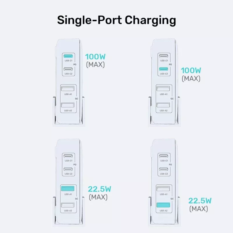 Unitek stalinis įkroviklis P1229ABK01-EU 100W su 2× USB-A ir 2× USB-C