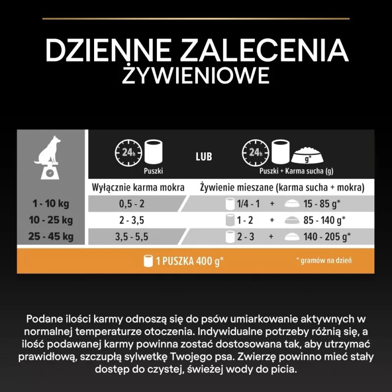 PURINA Pro Plan Everyday nutrition All size Adult Turkey in jelly - šlapias šunų maistas - 400g