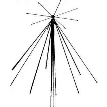 Antenna alan elektronik Midland Albrecht 6161 Sky Band SE 900 plačiajuostė