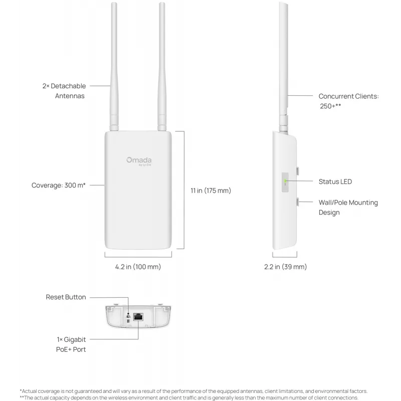 TP-Link Omada EAP603-Outdoor 1800 Mbit/s White Power over Ethernet (PoE)