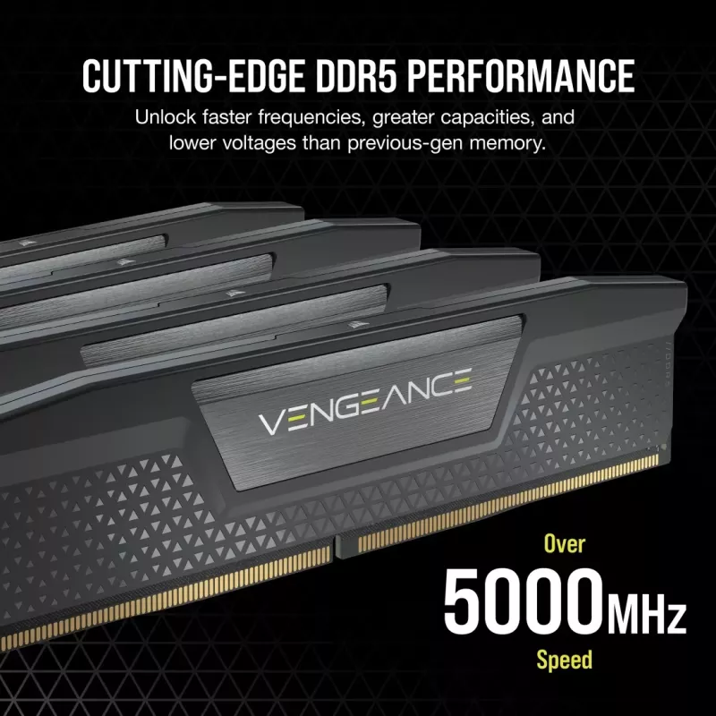 DDR5 Vengeance 96GB /6400(248GB)CL 32
