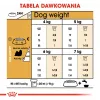 Sausas šunų maistas Royal Canin Shih Tzu Adult 7,5 kg — vištiena, 24 % baltymų, 20 % riebalų