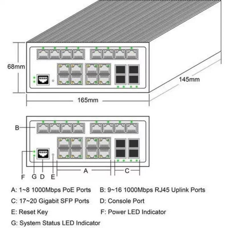 ALLNET ALL-SGI8120PM pramoninis PoE+ komutatorius 20+4 prievadų 10/100/1000 Mbps