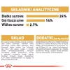 Sausas šunų maistas Royal Canin Bulldog Adult 12 kg — suaugusiems buldogams, vištienos skonio, 24% baltymų, 14% riebalų