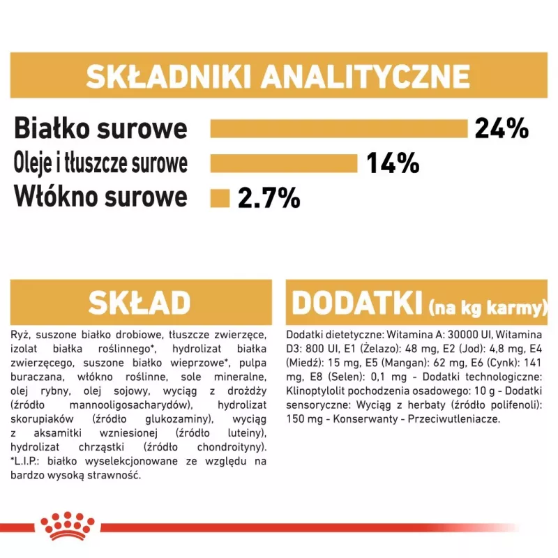 Sausas šunų maistas Royal Canin Bulldog Adult 12 kg — suaugusiems buldogams, vištienos skonio, 24% baltymų, 14% riebalų