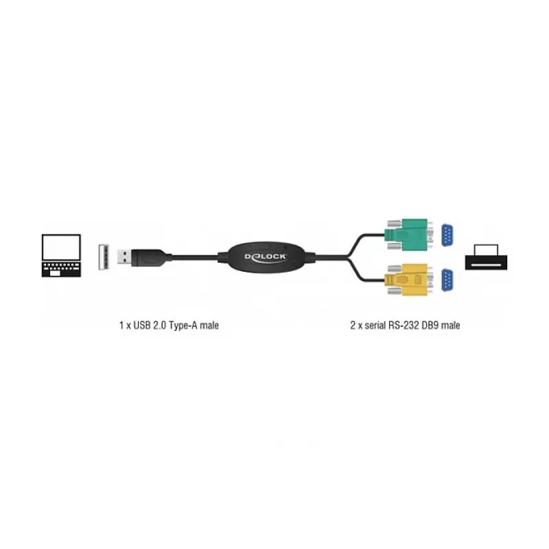 Serijinis kabelis DeLOCK 63466 USB Type-A DB-9 1,5 m juodas žalias geltonas