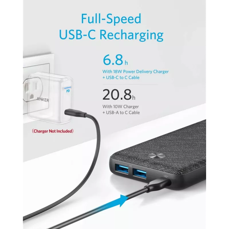 IŠORINĖ BATERIJA USB 20000MAH JUODA/A1365G11 ANKER