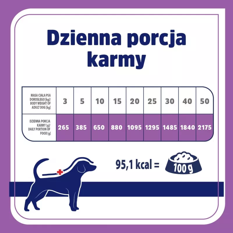 VET RESPONSE Hypoallergenic Pork - šlapias šunų maistas - 400 g