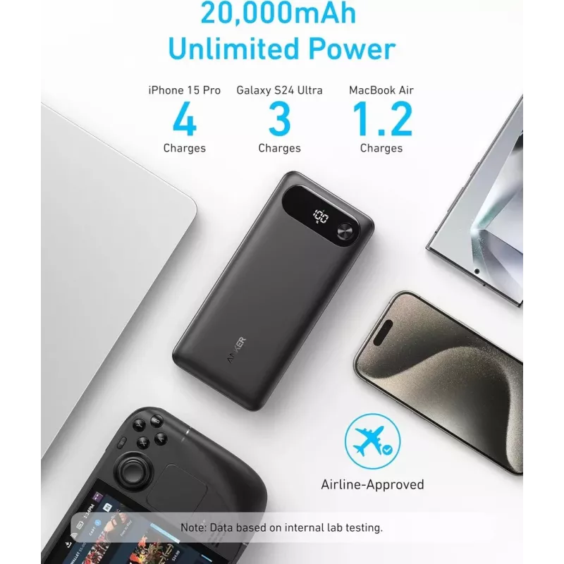 Nešiojamasis įkroviklis Anker A1383011 — 20000 mAh, 1× USB-A + 1× USB-C, bendra 3,6 A, juodas