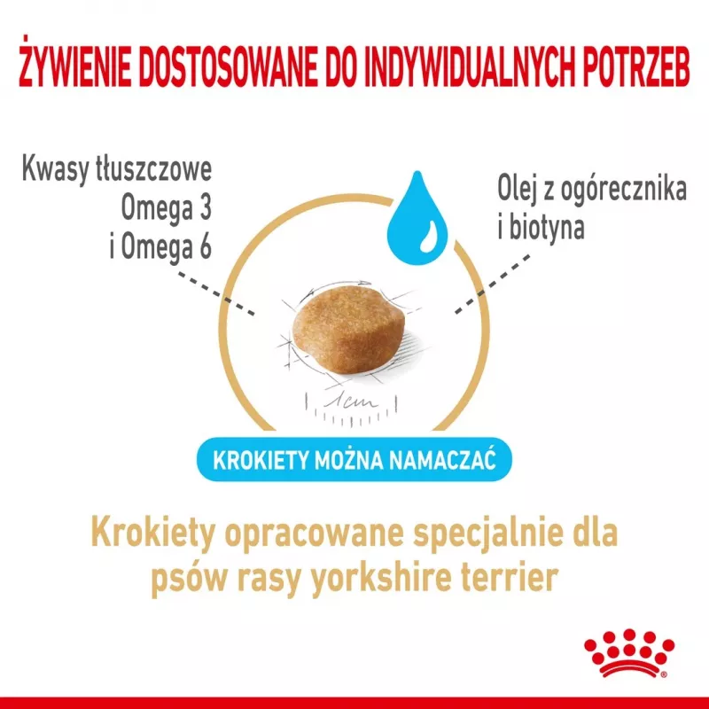 Sausas šunų maistas Royal Canin Yorkshire Terrier 8+ 1.5 kg — paukštiena, vyresnio amžiaus mažų veislių šunims, 29 % baltymų, 18 % riebalų