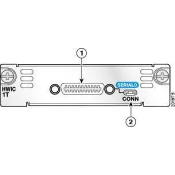 1-PORT Serial Wan Interface