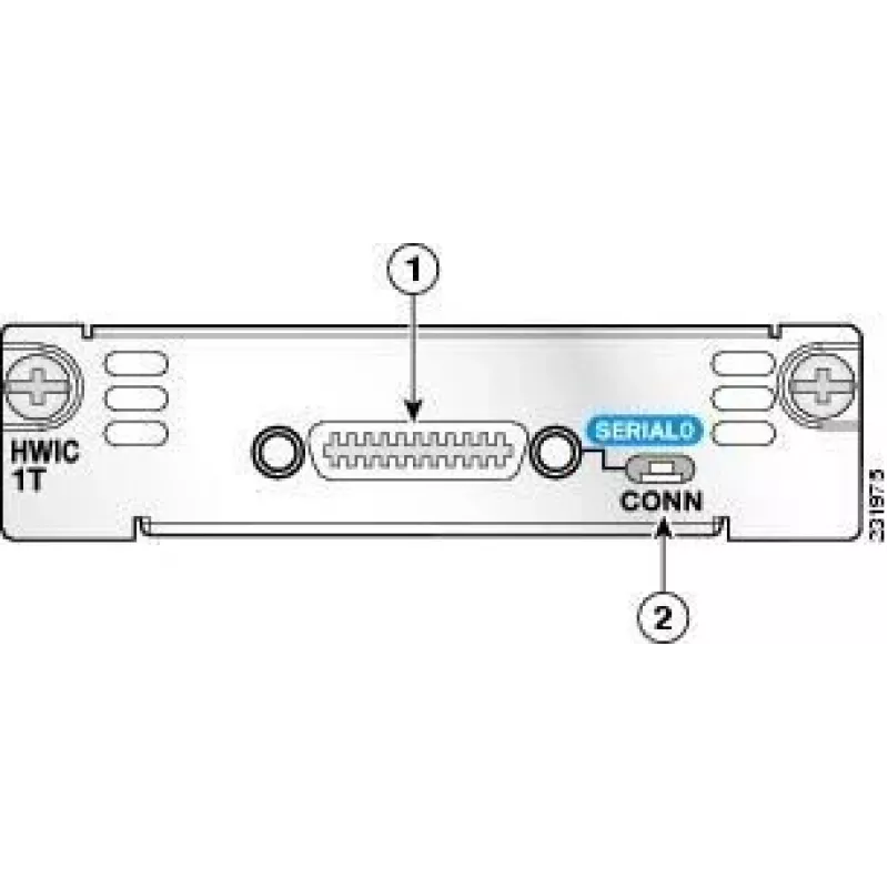 1-PORT Serial Wan Interface